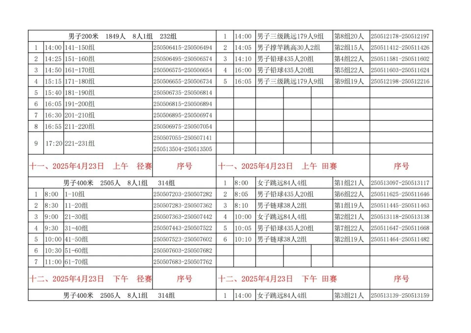 篮球训练时英语专业术语_0