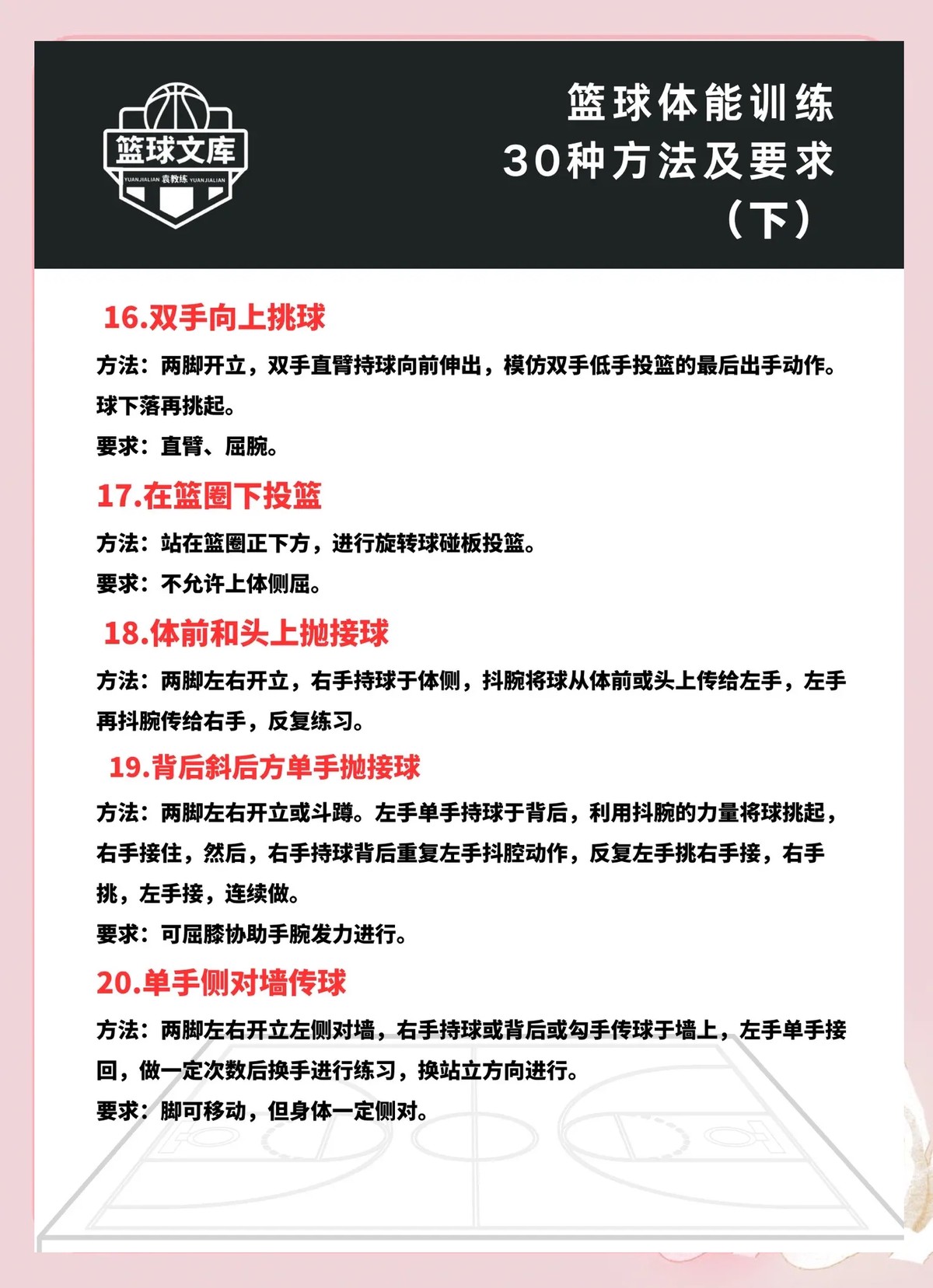 为什么在篮球训练中引入淘汰赛制能提升球员表现?